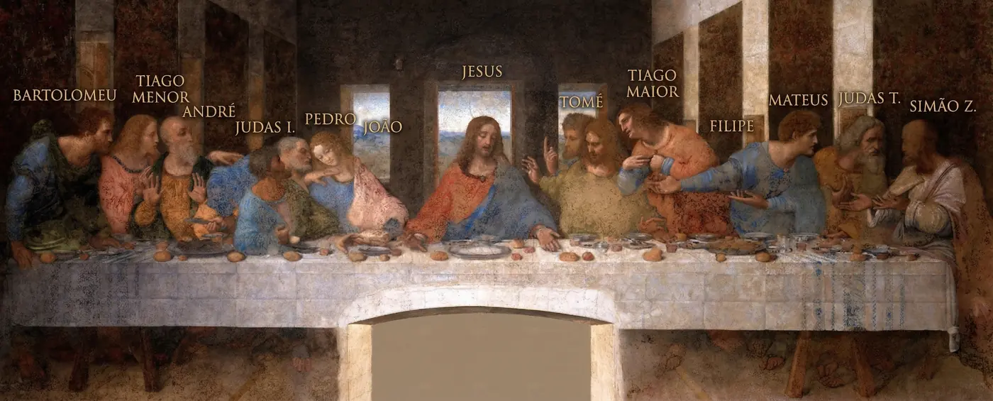Cena da última ceia de Jesus Cristo com todos os apóstolos, incluindo seus nomes.