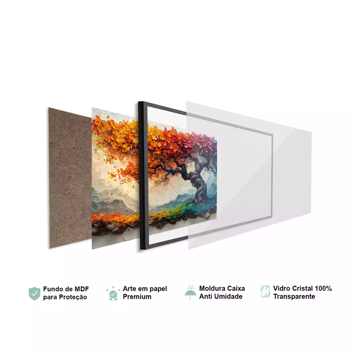 Detalhes da moldura e do vidro premium do quadro Árvore da Vida em Cores Outonais e Horizonte