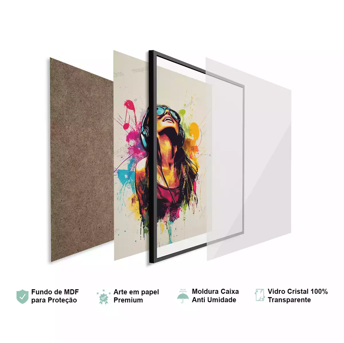 Detalhes da moldura e do vidro premium do quadro Música Vibrações de Alegria Intensa e Colorida